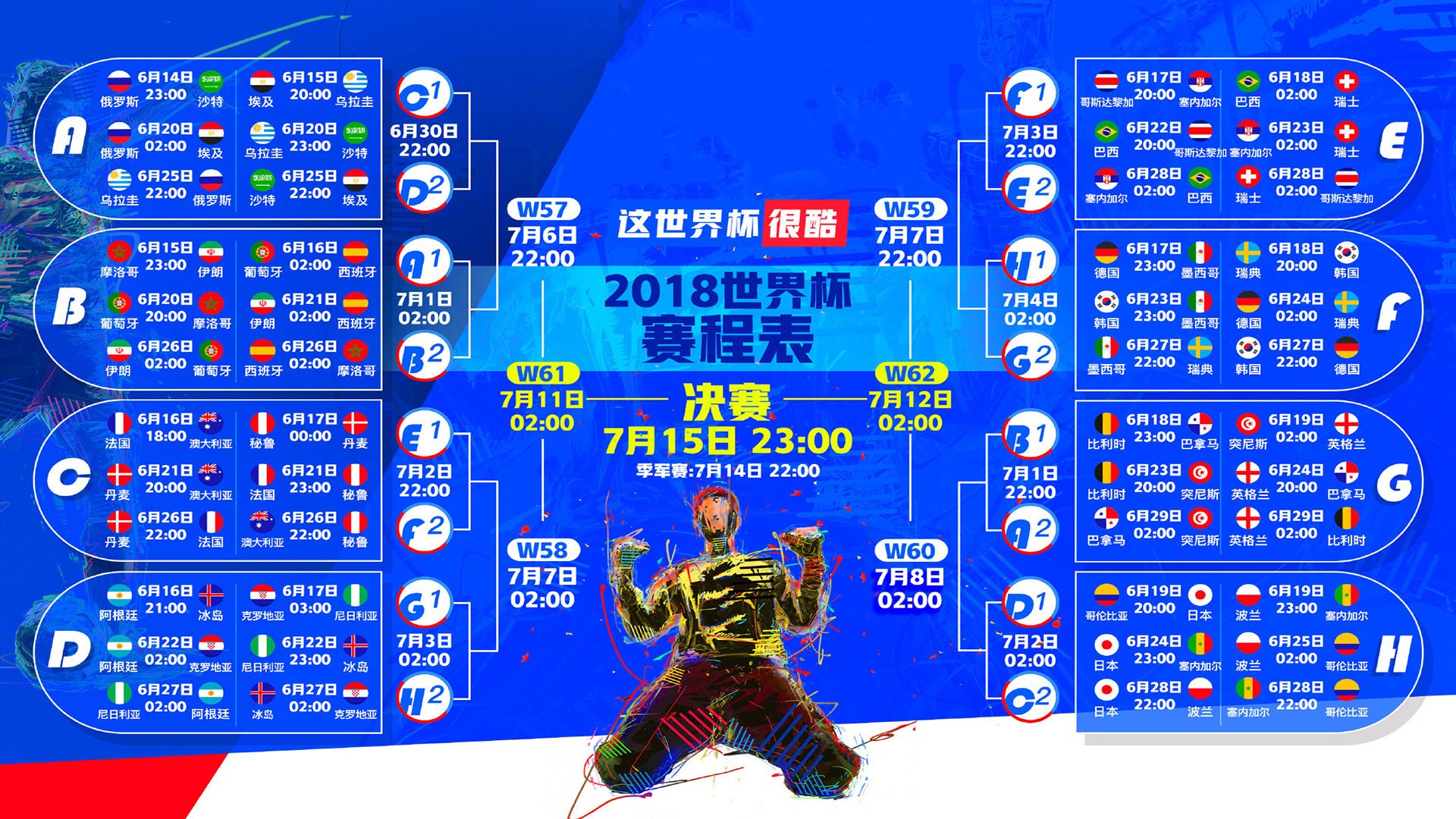 巴西队在世界杯预选赛中连续取得胜利,士气高涨,巴西队世预赛名单
